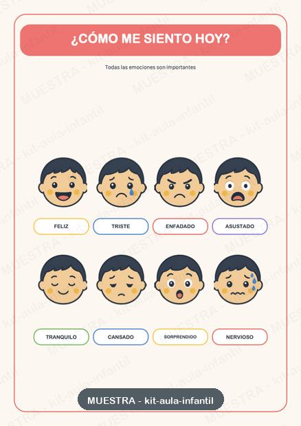 Lámina de emociones